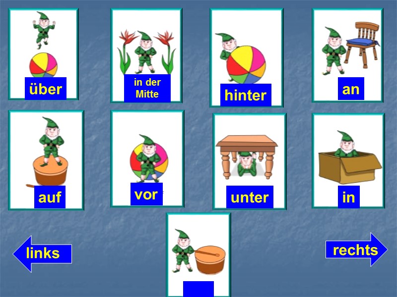 auf vor unter an hinter über in rechts links in der   